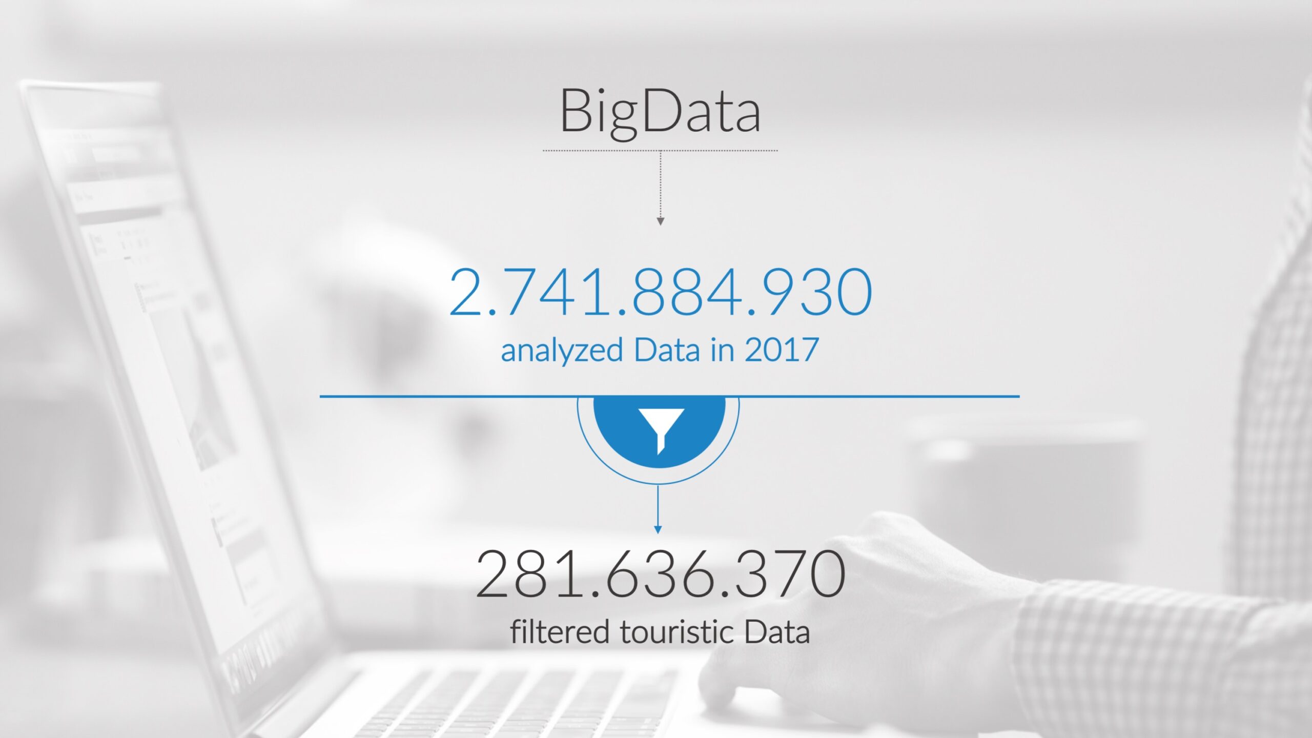 mabrian tourism analytics