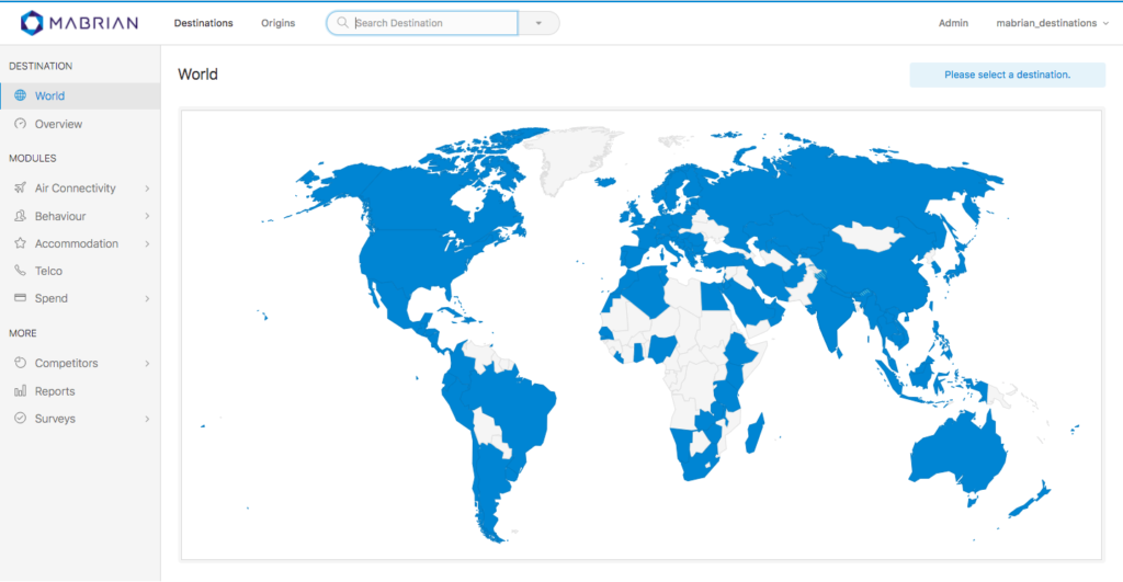 Travel Intelligence 