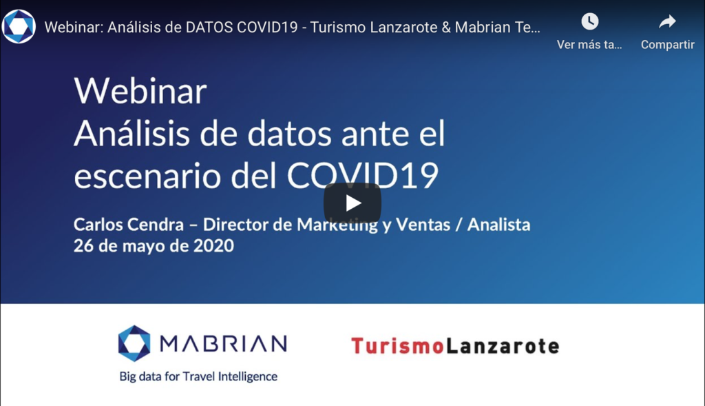 mabrian tourism analytics
