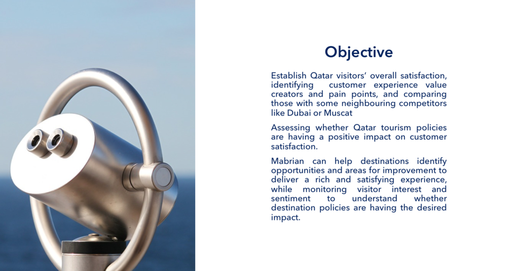 Mabrian Technologies Qatar