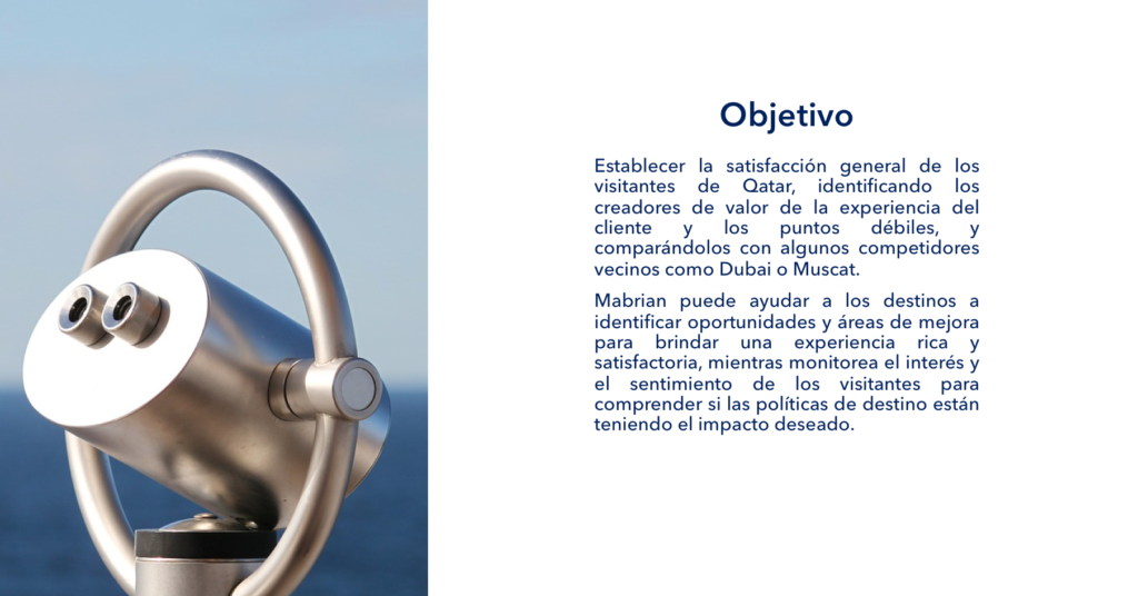 Mabrian Technologies Qatar
