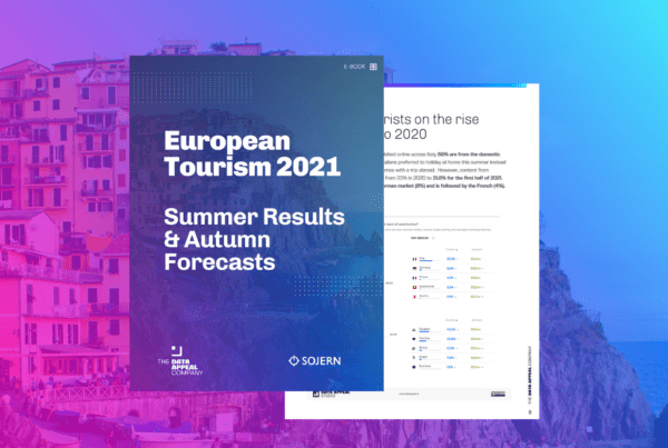 European Tourism 2021