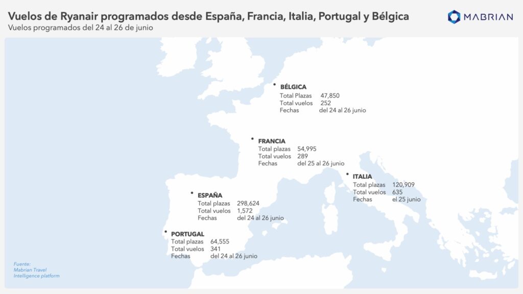 huelga ryanair