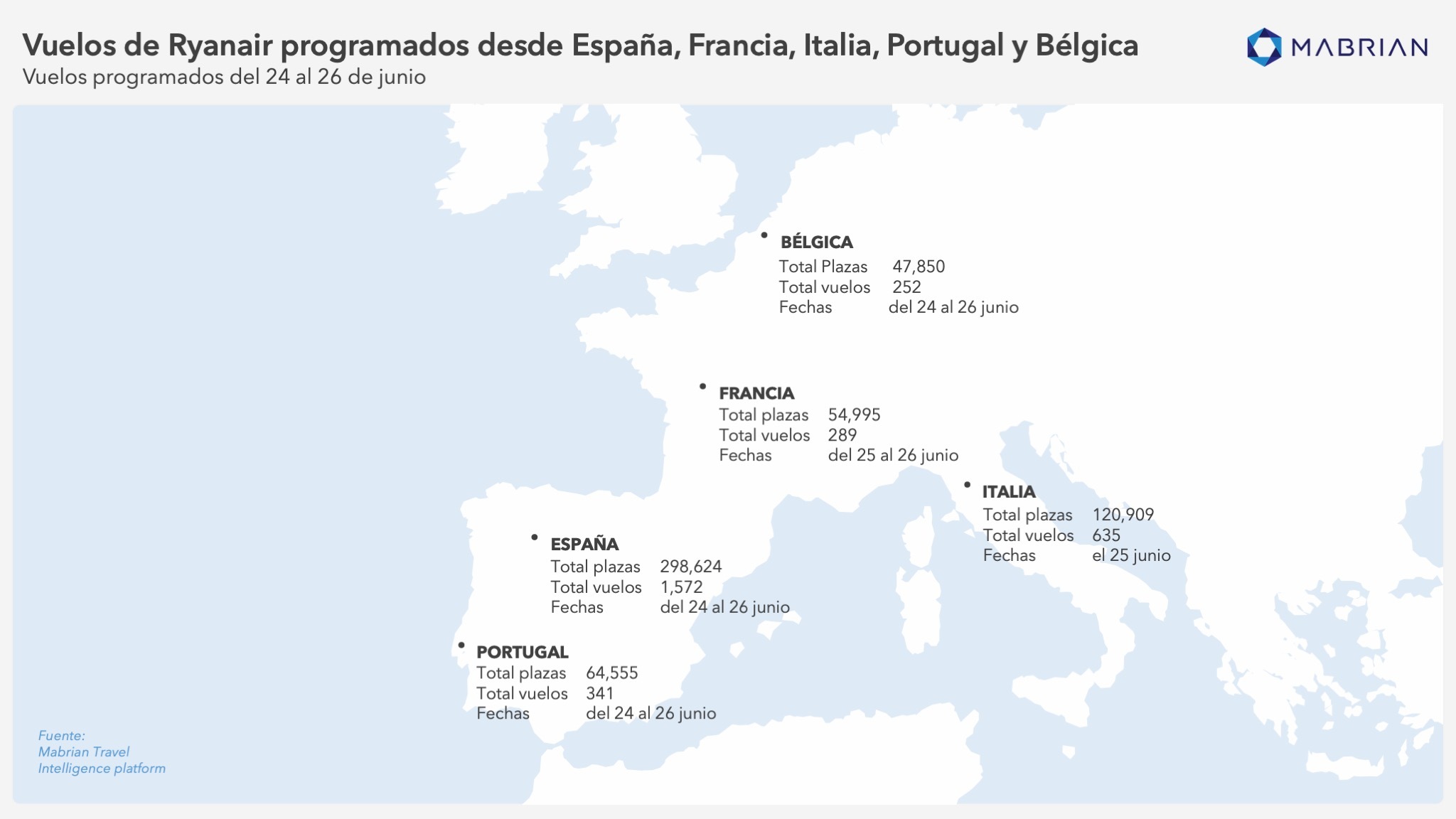 huelga ryanair