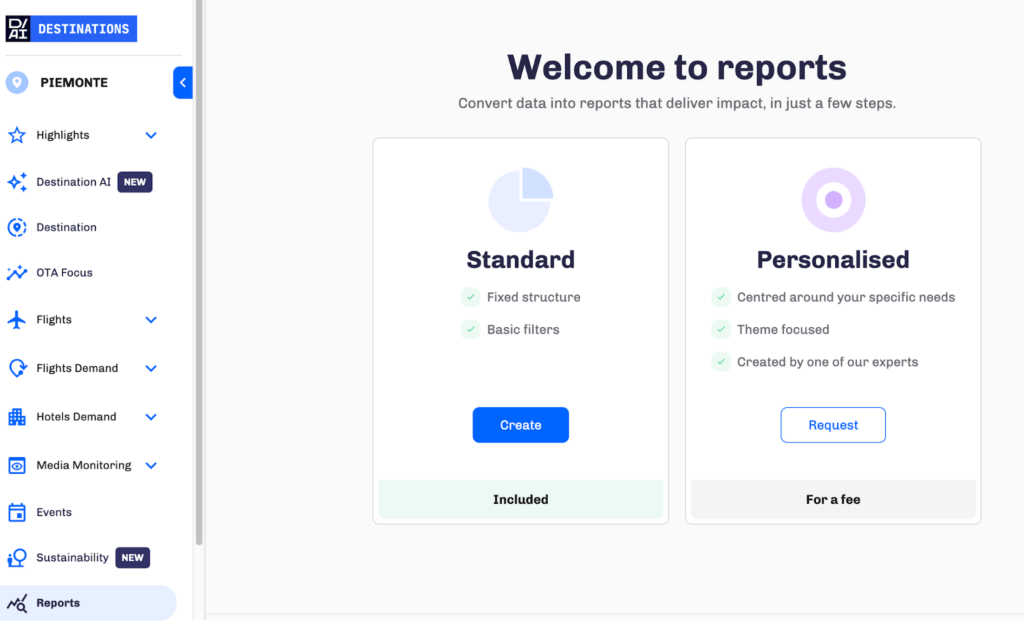10 ways tourism data can improve your destination