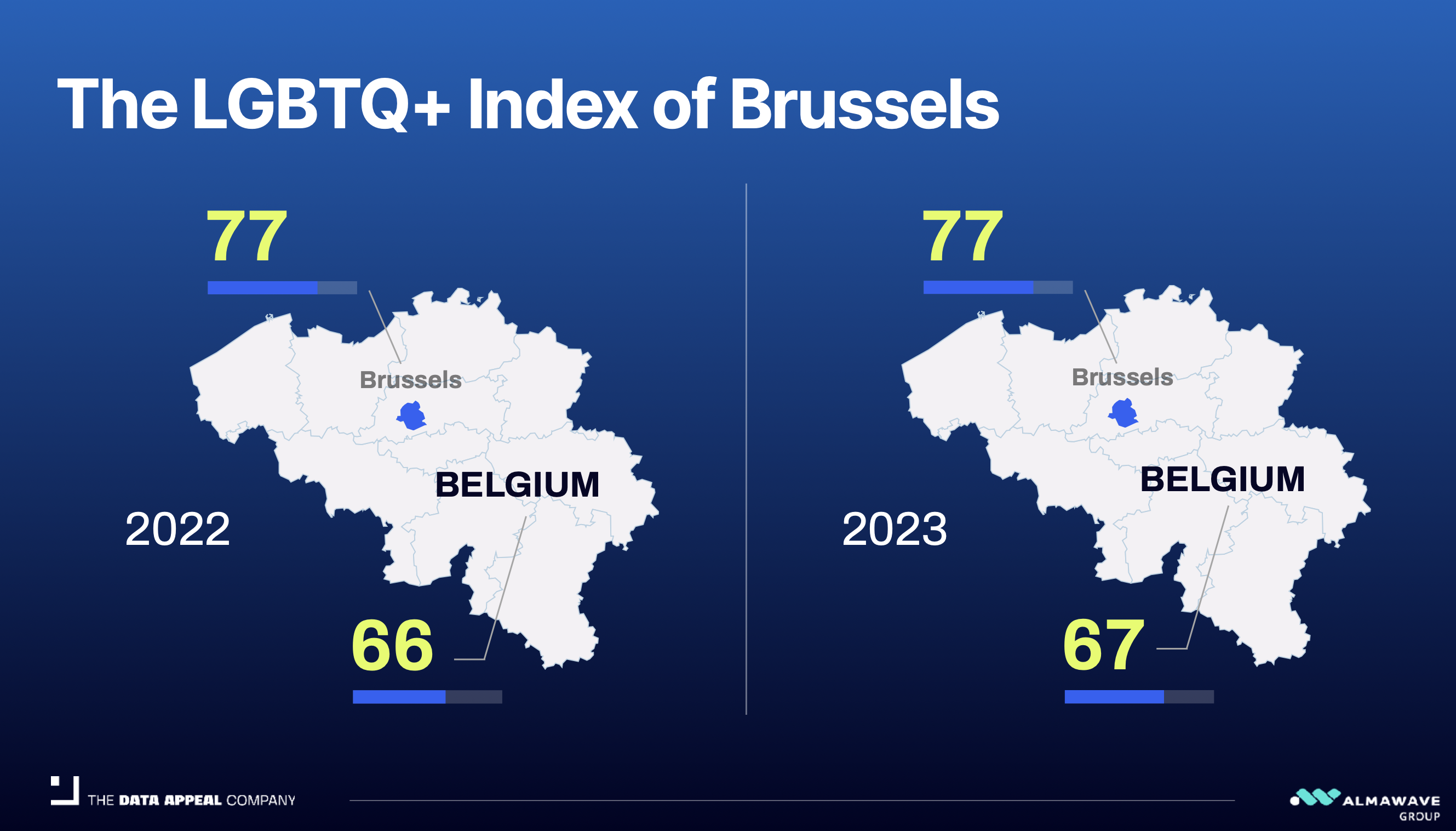brussels pride