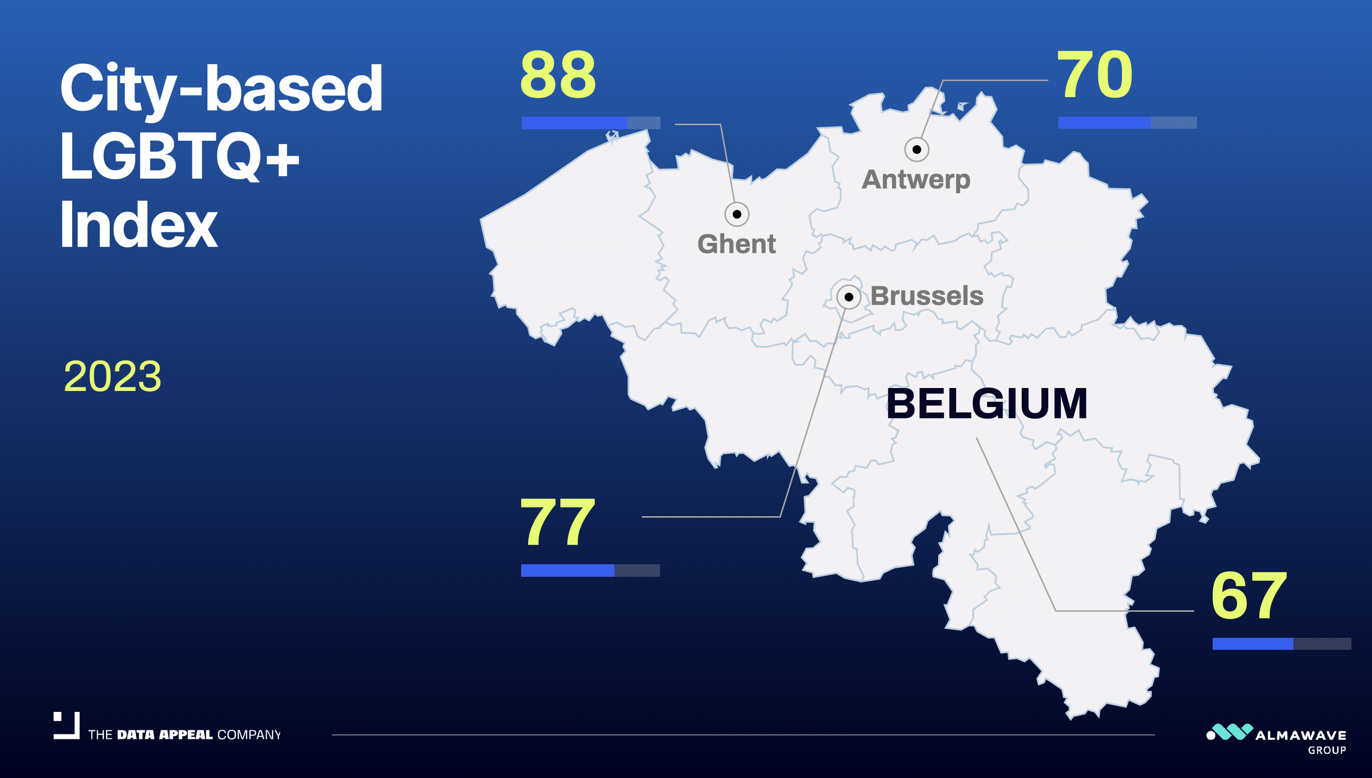 brussels pride