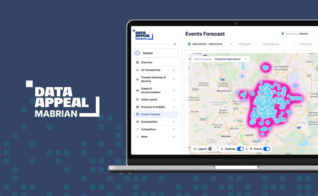 Data Appeal Mabrian, new unified platform travel intelligence