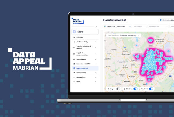 Data Appeal Mabrian, new unified platform travel intelligence